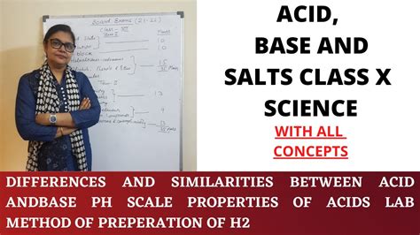 Class X CHAPTER ACID BASE AND SALT SIMILARITIES AND DIFFERENCES