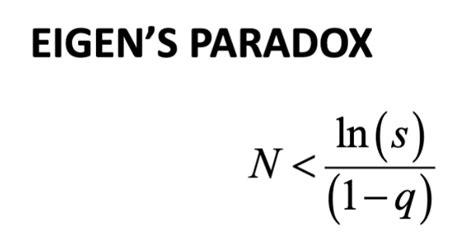 Solved A sequence replicates with an error rate of 0.1. The | Chegg.com