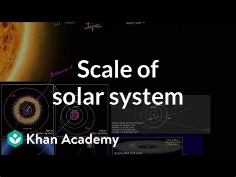 Scale of solar system (video) | Khan Academy