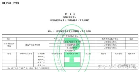 【重磅发布】《排污许可证申请与核发技术规范 工业噪声》10月1日起实施 知乎