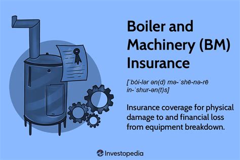 Machinery Breakdown Insurance