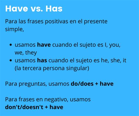 El Verbo To Have En Inglés Conjugaciones Tiempos Verbales Y Ejemplos Mejores Apps Para