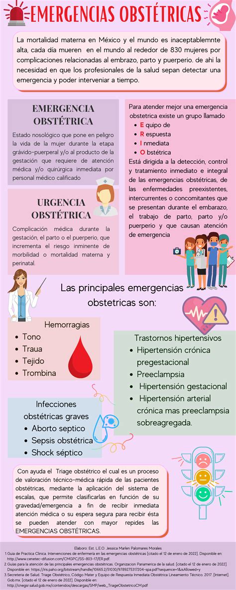 Emergencias Obstetricas en México - EMERGENCIAS OBSTÉTRICAS EMERGENCIA