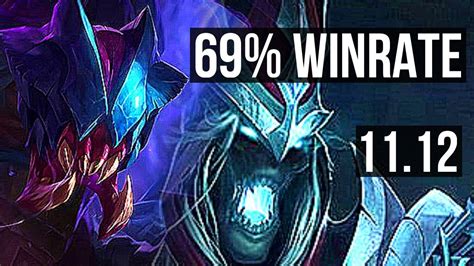 REK SAI Vs KARTHUS JUNGLE 69 Winrate 8 Solo Kills Legendary 19