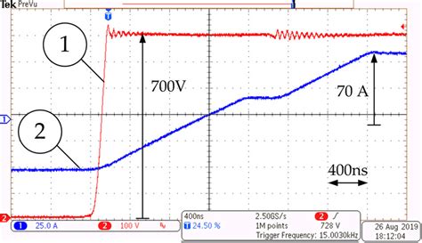 SiC MOSFET Drain Source Voltage 1 100 V Div And The Primary MFT