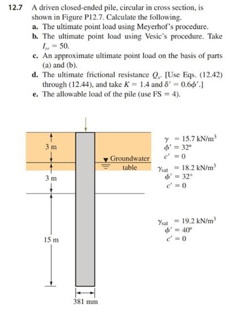 Solved A Driven Closed Ended Pile Circular In Cross Chegg