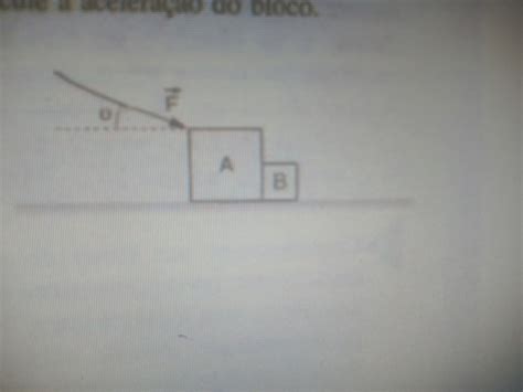 Dinâmica Decomposição de Forças