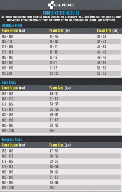 Jak vybrat výšku rámu?