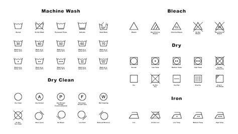 Premium Vector Laundry Icon Full Set Laundry Symbols