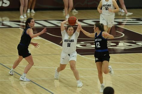 Womens Basketball Morningside University