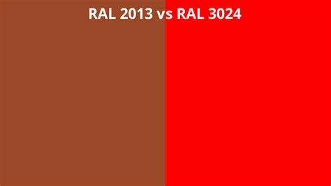 Ral 2013 Vs 3024 Ral Colour Chart Uk