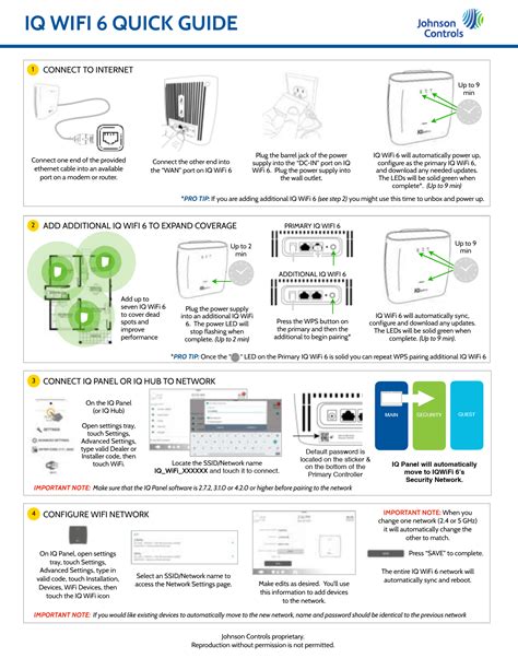 Johnson Controls IQ Panel 4 IQ4 Hub User Guide