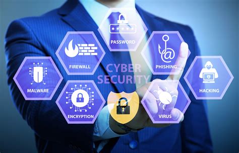 6 Best Cybersecurity Training For Employees In 2024