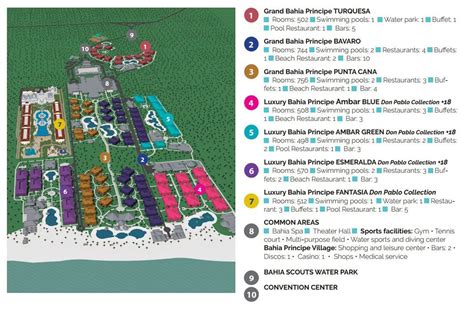 Map of Bahia Principe Fantasia Punta Cana