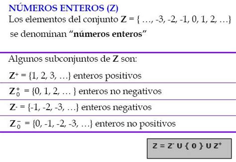 Diccionario Matematicas Conjunto Z N Meros Enteros