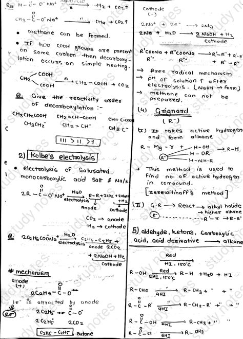 SOLUTION Hydrocarbon Short Notes Jee Neet 2023 Studypool