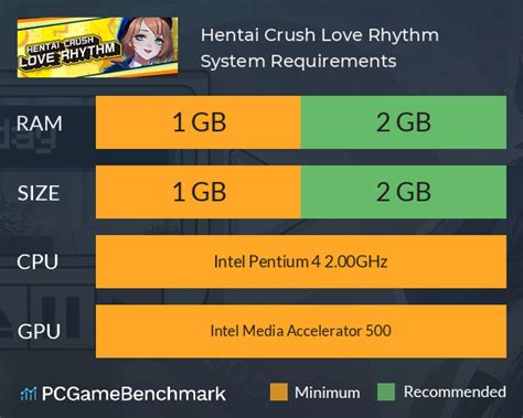 Hentai Crush Love Rhythm System Requirements Can I Run It