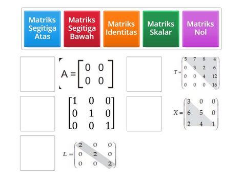 Jenis Jenis Matriks Match Up