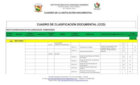 Pdf Cuadro De Clasificaci N Documental Escrutinio Acta De Cierre X