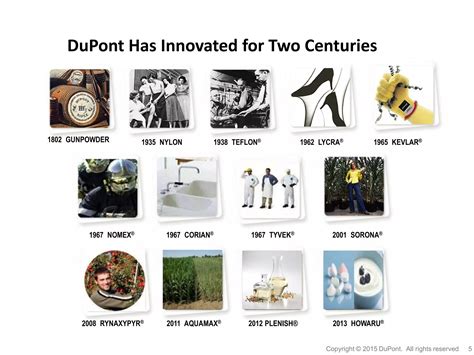 DuPont Sustainable Development | PDF