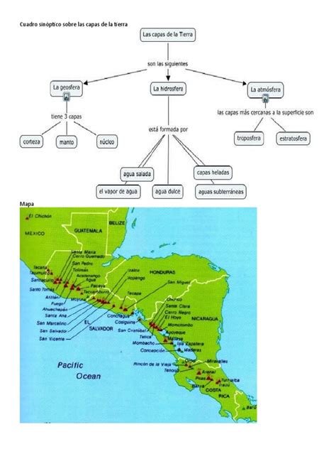 Cuadro Sinóptico Sobre Las Capas De La Tierra Pdf