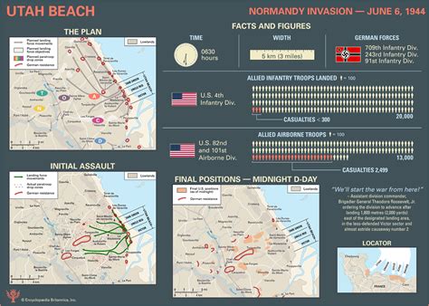 Assault Plan Facts And Figures At Utah Beach During The Normandy