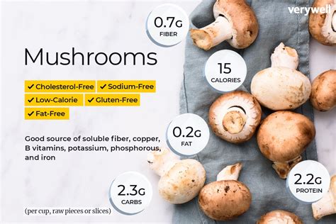 Mushroom Nutrition Facts and Health Benefits