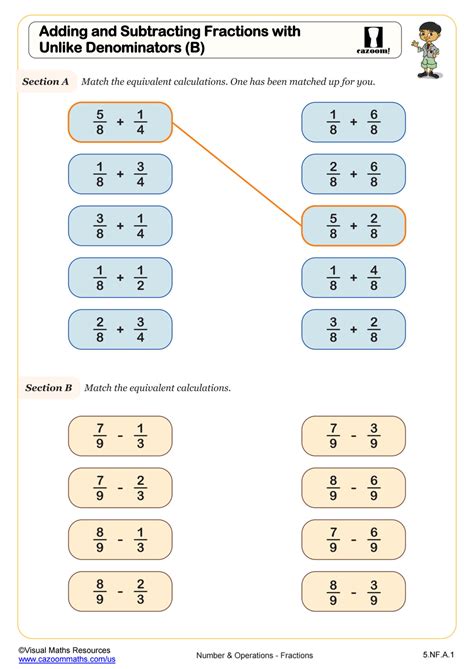 Master Fractions With Our Free PDF Worksheet On Adding And Subtracting