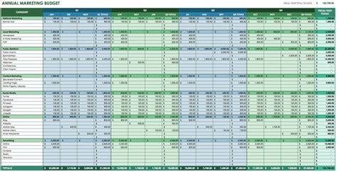 Monthly Budget Spreadsheet Budget Spreadsheet Spreadsheet Templates for Business Monthly ...