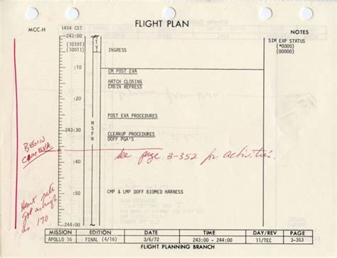 NASA Flight Controller John Cooper Archive: Vintage Apollo 16 Flight Plan Change A Vintage ...