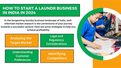 Laundry Business Plan Pptx