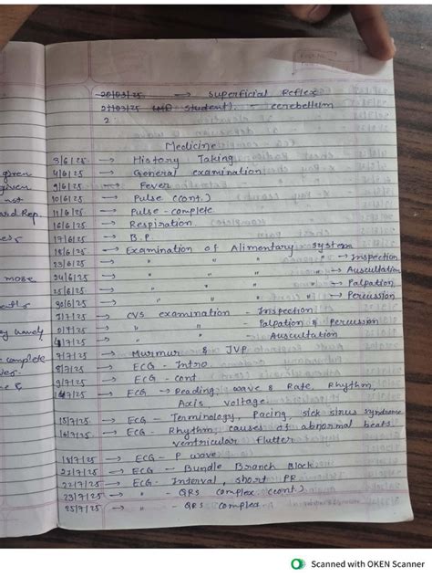 medicine janak sir