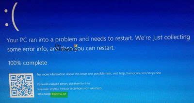 Fix dxgmms2.sys BSOD error on Windows 11/10 computer
