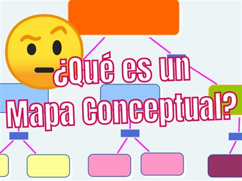 Explicación Sobre Qué Es Un Mapa Conceptual Definición Tipos Cuál Es Su Función Y Ejemplos