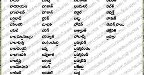 A Letter Names For Boy In Telugu | Wallpaper Site