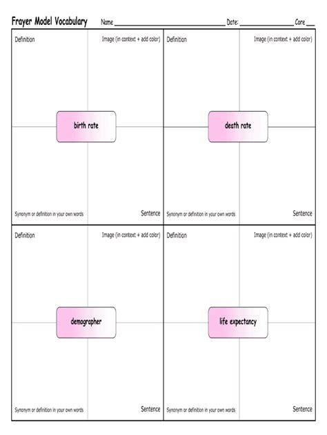 Fillable Online Frayer Model Vocabulary Fax Email Print Pdffiller