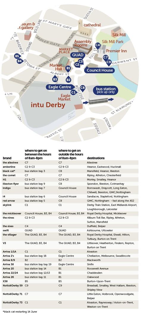 Derby Bus Station Map