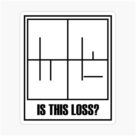 What Is Loss Meme 56 Koleksi Gambar