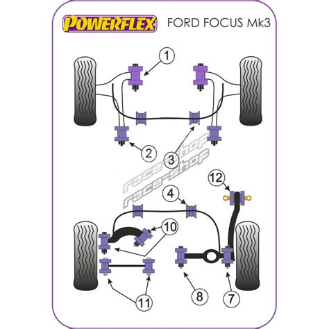 Powerflex Front Anti Roll Bar To Chassis Bush 22mm Ford Focus Mk3