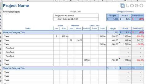 Project Budget Excel Spreadsheet Templates