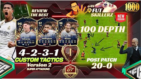 4231 4 2 3 1 Meta Custom Tactics 100 Depth Tactics EA FC24