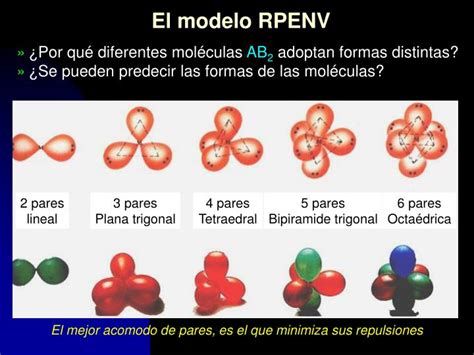 Ppt Geometria Molecular Y Teorias De Enlace Powerpoint Presentation Id3902898