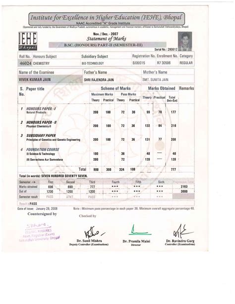 B Sc All Marksheet