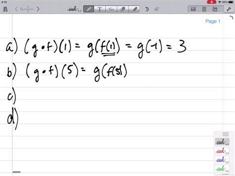 Solved Evaluate Each Expression Using The Graphs Of Y F X And Y