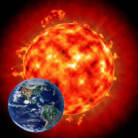 Solar Activity And Climate