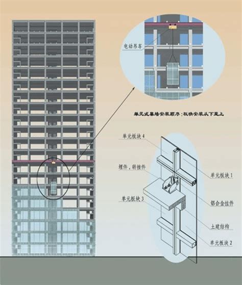 玻璃幕墙安装流程玻璃幕墙安装玻璃幕墙安装图第12页大山谷图库