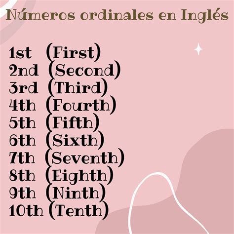 Numeros Ordinales En Ingles