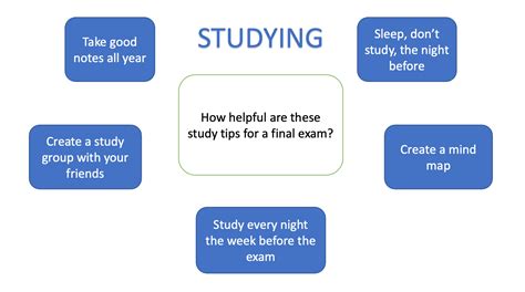 B2 First Fce Speaking Part 3 And 4 Oscar Lessons