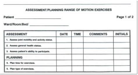 5 06 Guidelines For Range Of Motion Exercises Nursing Fundamentals I