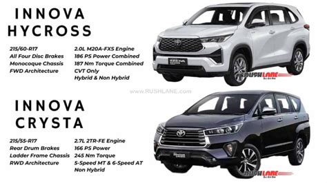 New Toyota Innova Hycross Vs Old Innova Crysta Specs Photos